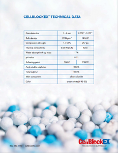 Battery fire suppressant CellBlockEX technical data